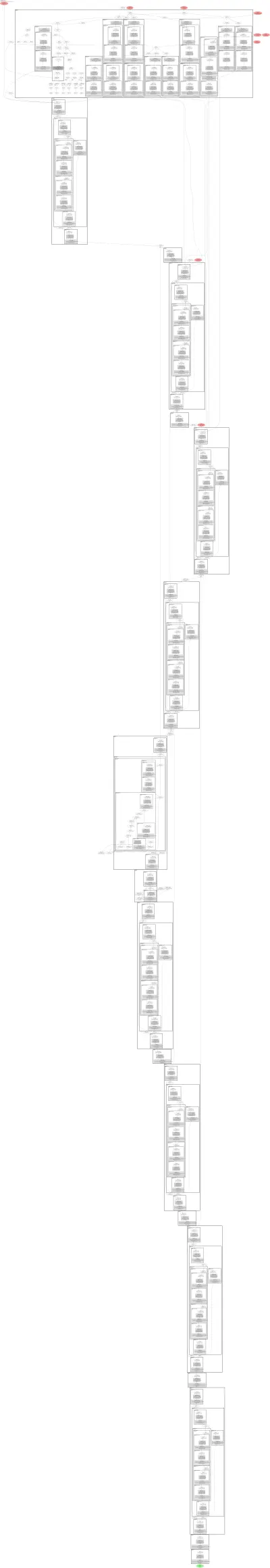 yolo11m-seg architecture thumbnail