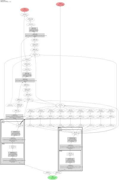 mmflow:irr architecture thumbnail