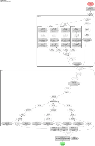 SoftMoE architecture thumbnail