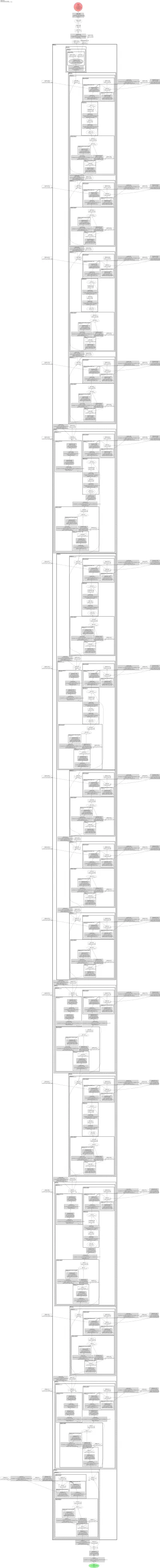 repghostnet_200 architecture thumbnail