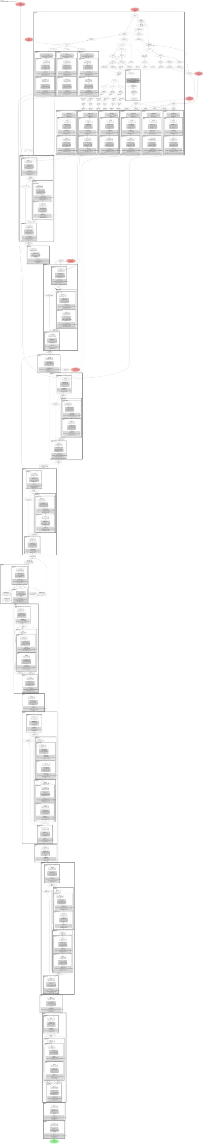 yolov8s-pose architecture thumbnail