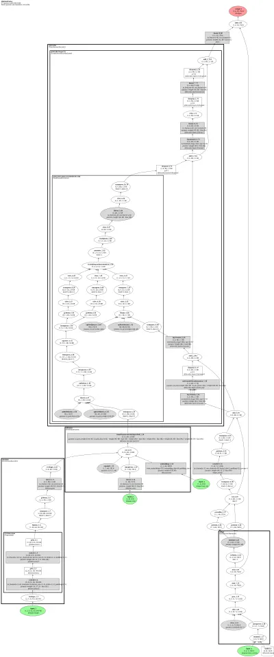 pi0fast_base_lerobot architecture thumbnail