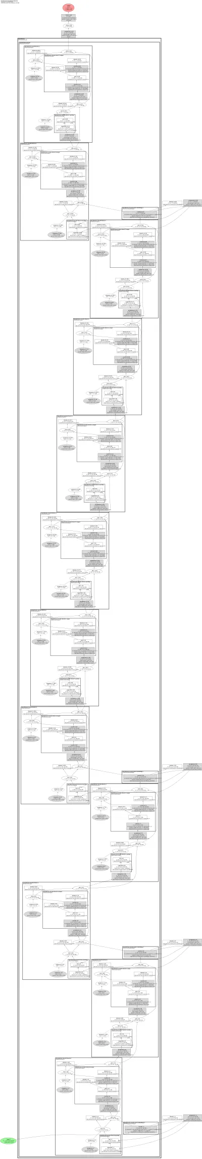 poolformer:image-classification architecture thumbnail
