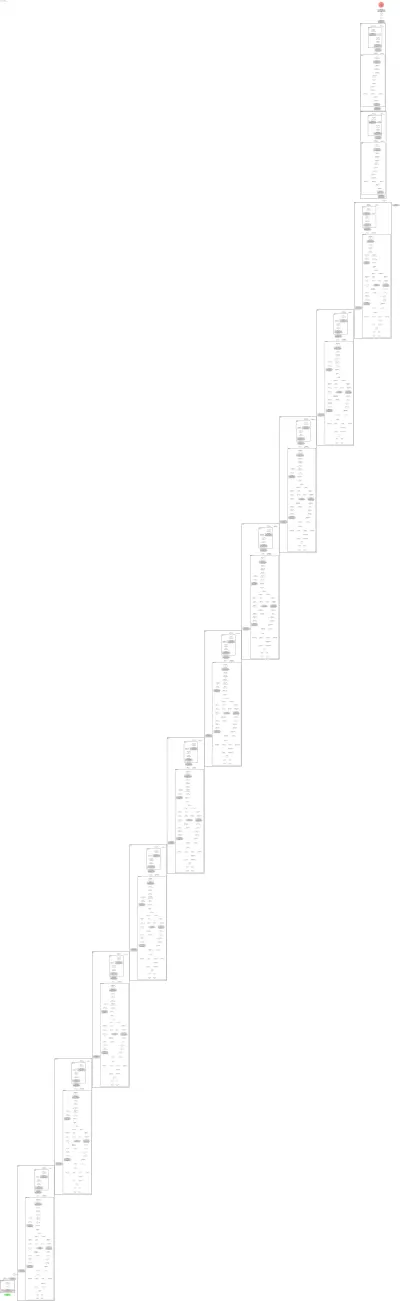 convit_base architecture thumbnail