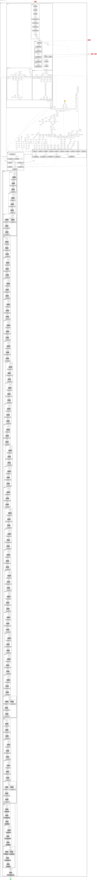mmdet_ms_rcnn_ms_rcnn_x101_32x4d_fpn_1x_coco architecture thumbnail