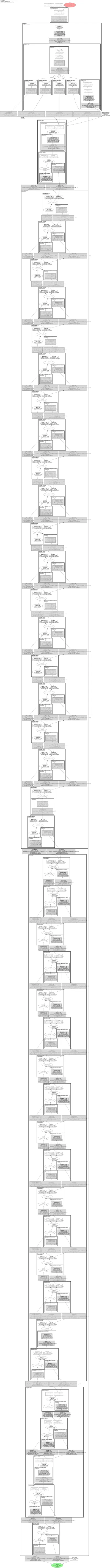 smp_DeepLabV3_mobileone_s3 architecture thumbnail