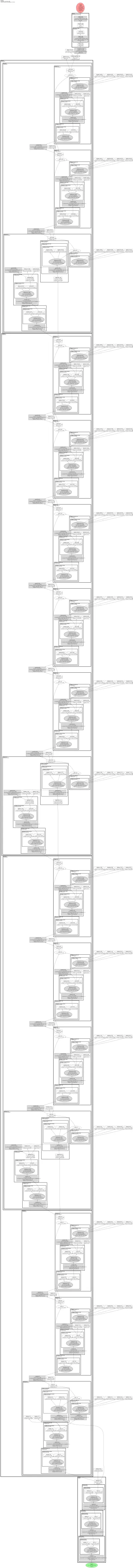 resnet50_mlp architecture thumbnail