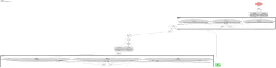 Sketch-RNN (Magenta vector drawing VAE) architecture thumbnail