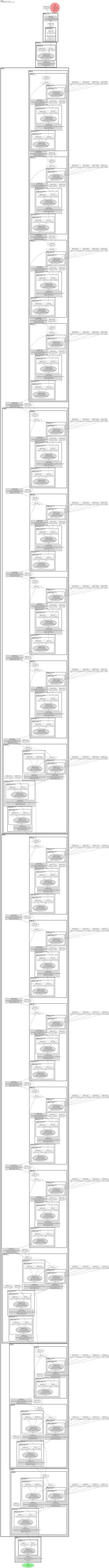 gernet_l architecture thumbnail