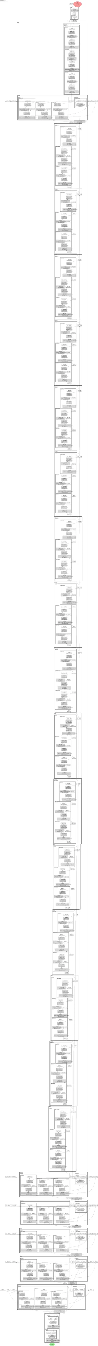 xception71 architecture thumbnail
