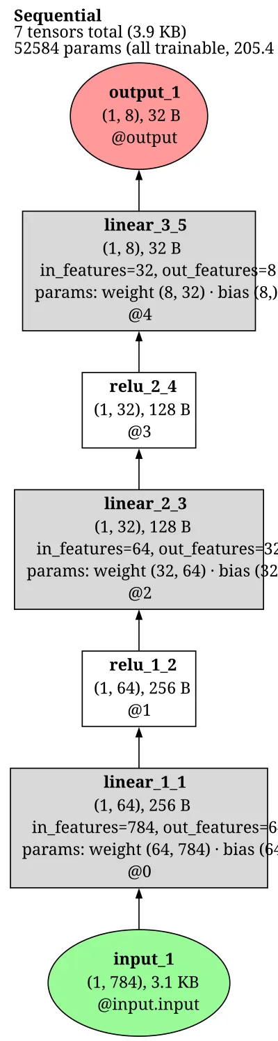 efficient_kan architecture thumbnail