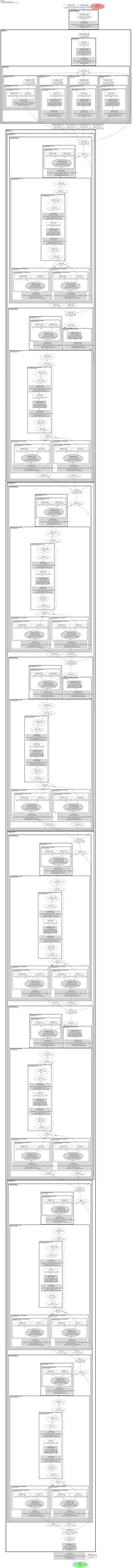 smp_PSPNet_timm-skresnet18 architecture thumbnail