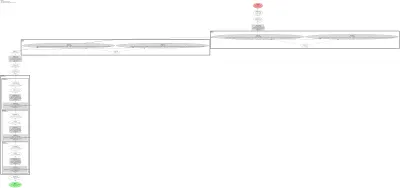LipNet architecture thumbnail