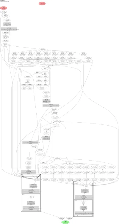 mmflow:flownet2 architecture thumbnail