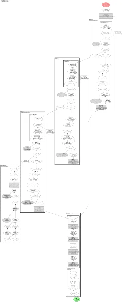 mmagic:styleganv3 architecture thumbnail