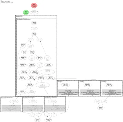 PyKEEN-KG2E architecture thumbnail