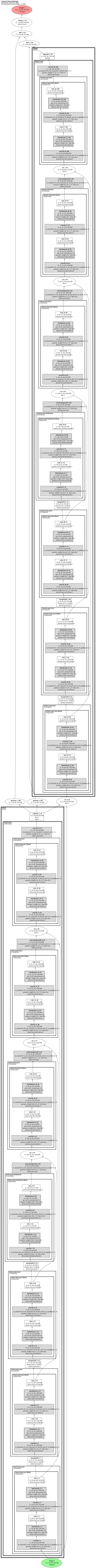 semantic_human_matting architecture thumbnail