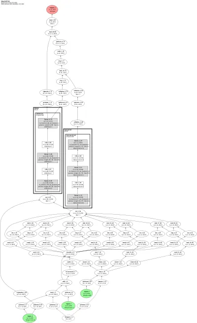 multinerf_mipnerf360 architecture thumbnail