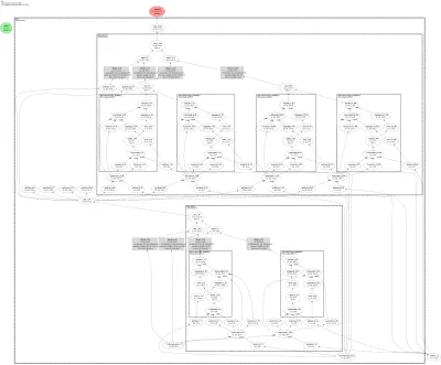 SignedGCN architecture thumbnail