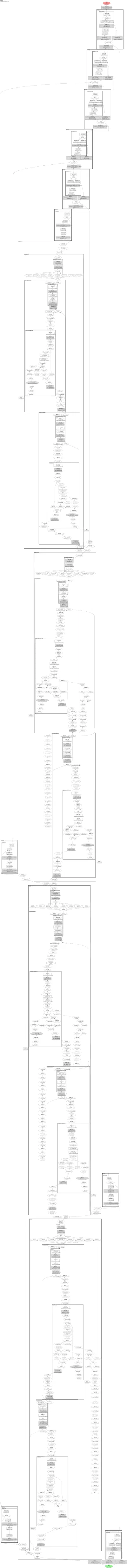 monai.SwinUNETR architecture thumbnail