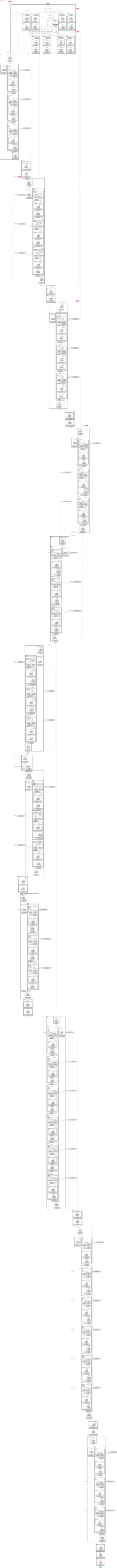yolov8l-ghost-p6 architecture thumbnail