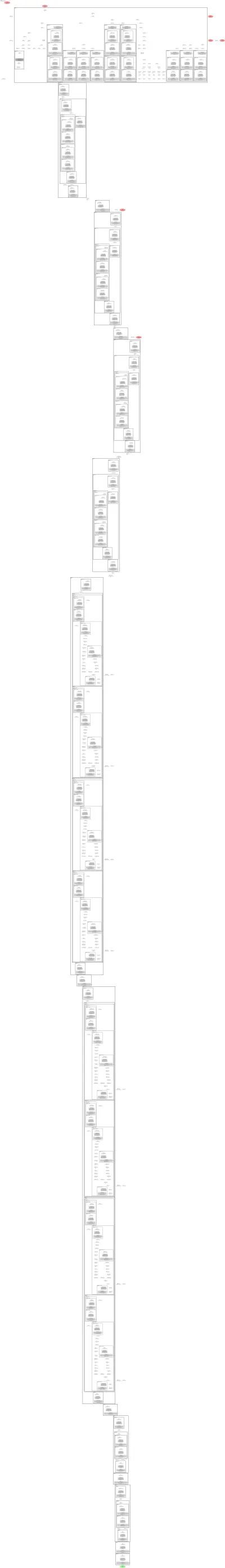 yolo12s-pose architecture thumbnail