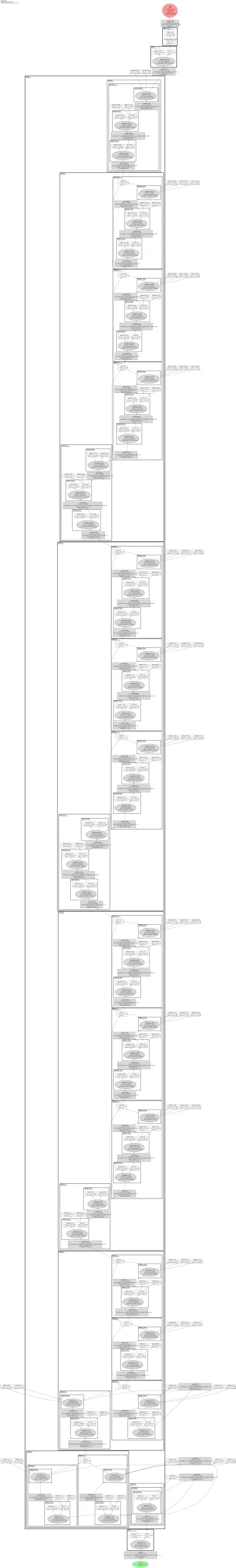 mobilenet_edgetpu_v2_xs architecture thumbnail