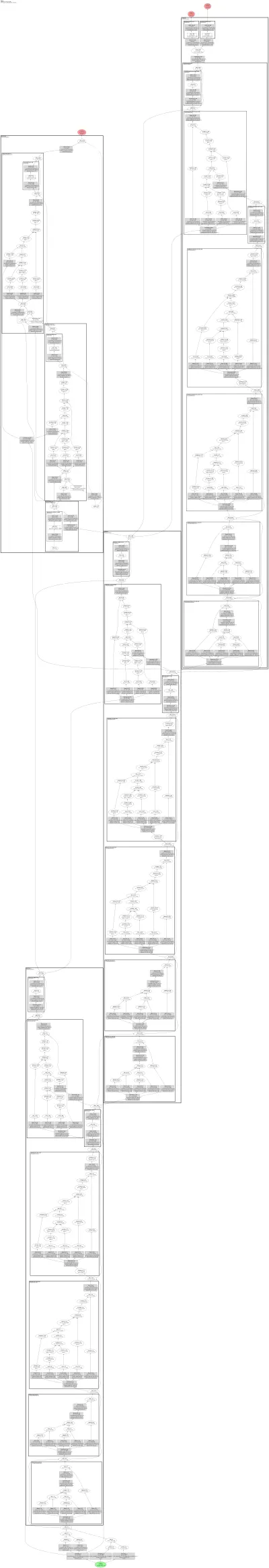 Boltz-2 architecture thumbnail