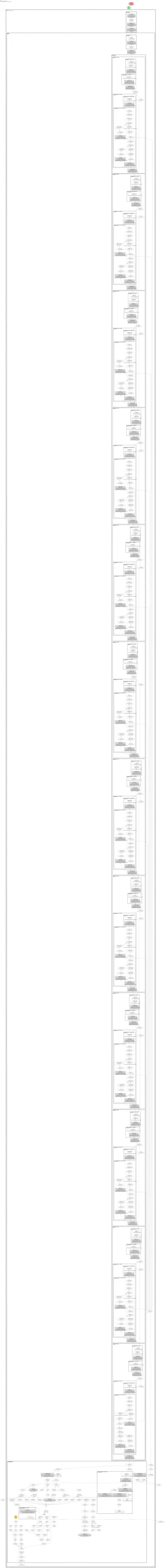 vilt:visual-question-answering architecture thumbnail