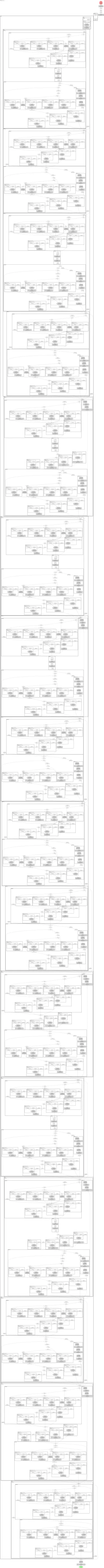ghostnetv3_100 architecture thumbnail