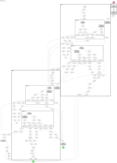 SEGNN architecture thumbnail