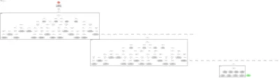 GCNN_P4 architecture thumbnail