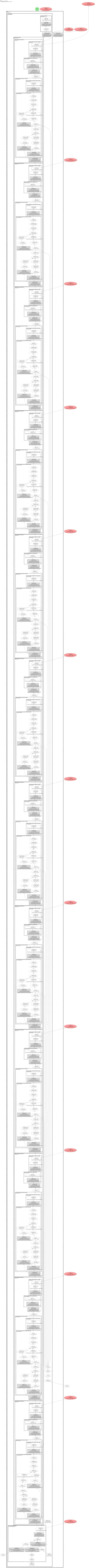flava:base-image-text-foundation architecture thumbnail
