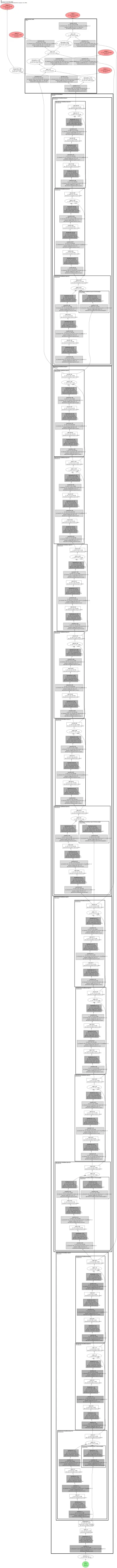 mmdet:qdtrack architecture thumbnail
