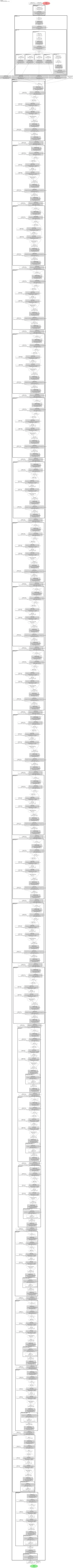 smp_DeepLabV3_efficientnet-b2 architecture thumbnail