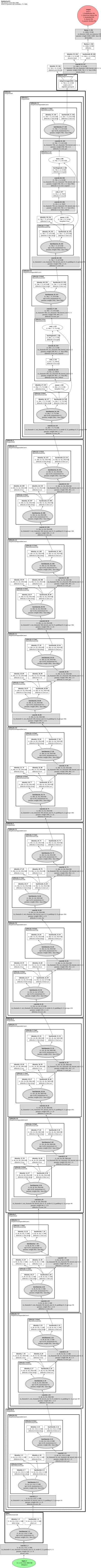 lcnet_150 architecture thumbnail