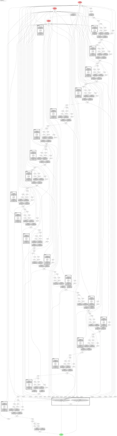 Deep Kalman Filter architecture thumbnail