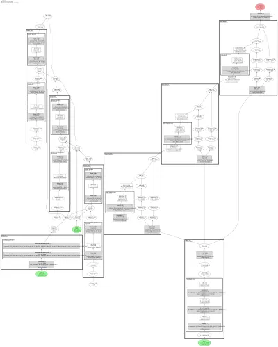 StyleTTS2 architecture thumbnail