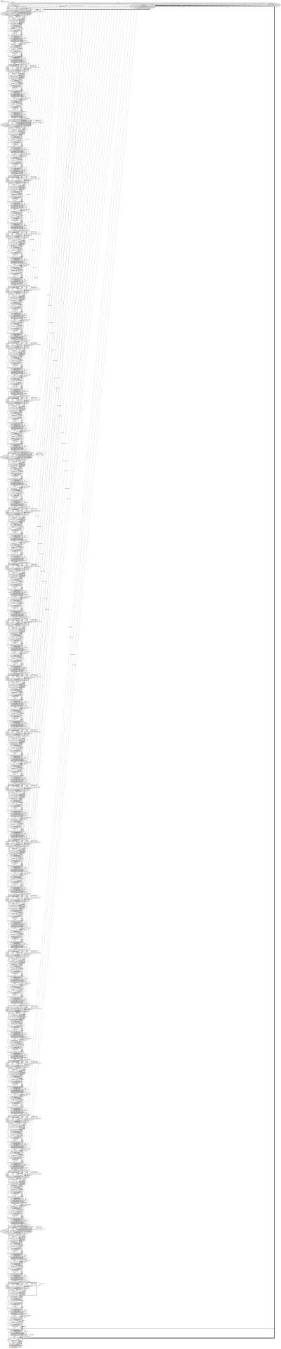 maxvit_base_tf_224 architecture thumbnail