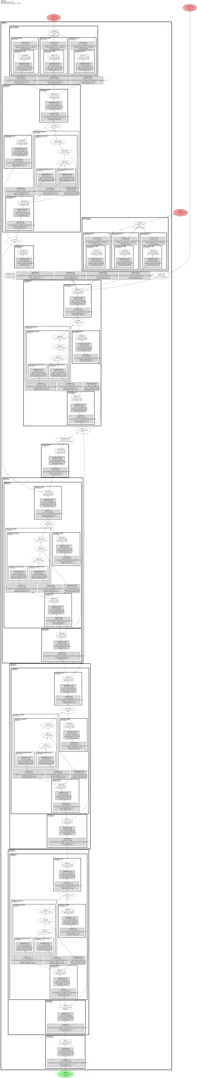 super_gradients_ppyoloe_s architecture thumbnail