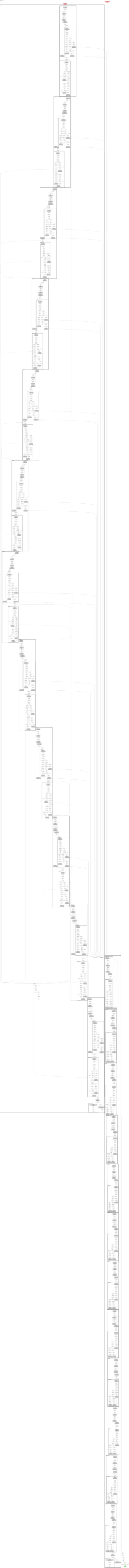 mvp architecture thumbnail
