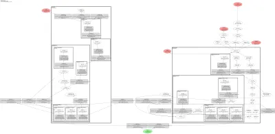 mmdet_boxinst_boxinst_r101_fpn_ms_90k_coco architecture thumbnail