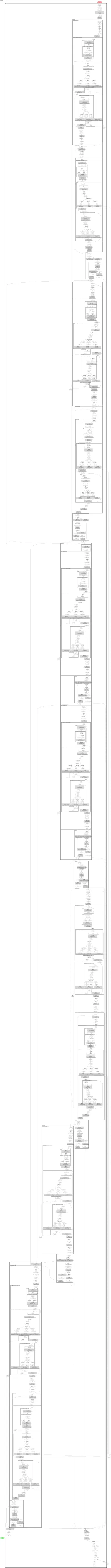 UNetMotionModel architecture thumbnail