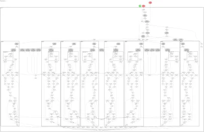GConvLSTM architecture thumbnail