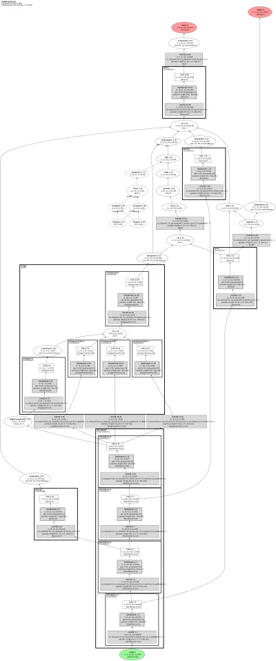 ppseg_decoupled_segnet architecture thumbnail