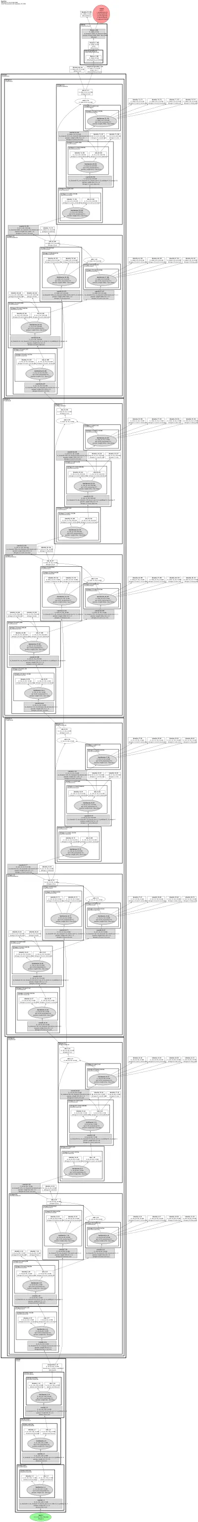resnext26ts architecture thumbnail