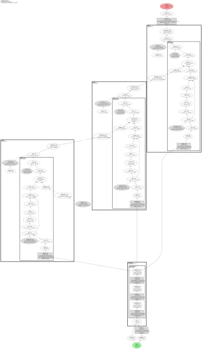 lafite_generator architecture thumbnail