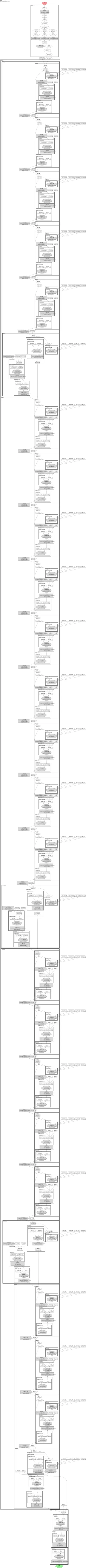resnet50x4_clip architecture thumbnail