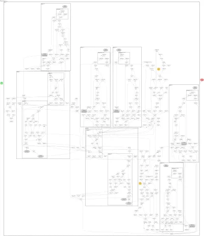 GraphUNet architecture thumbnail