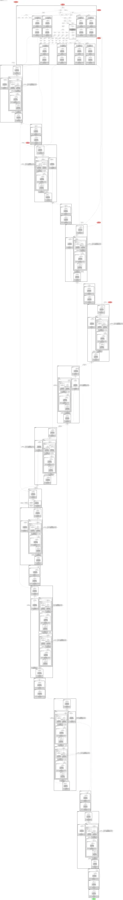 yolov8s-ghost-p2 architecture thumbnail